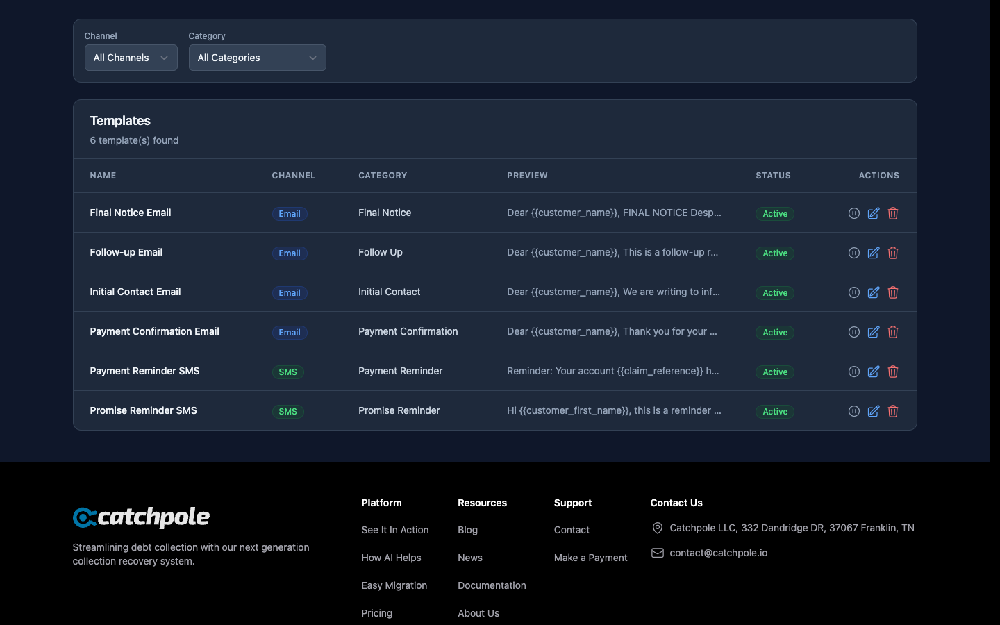 Template library organized by channel type