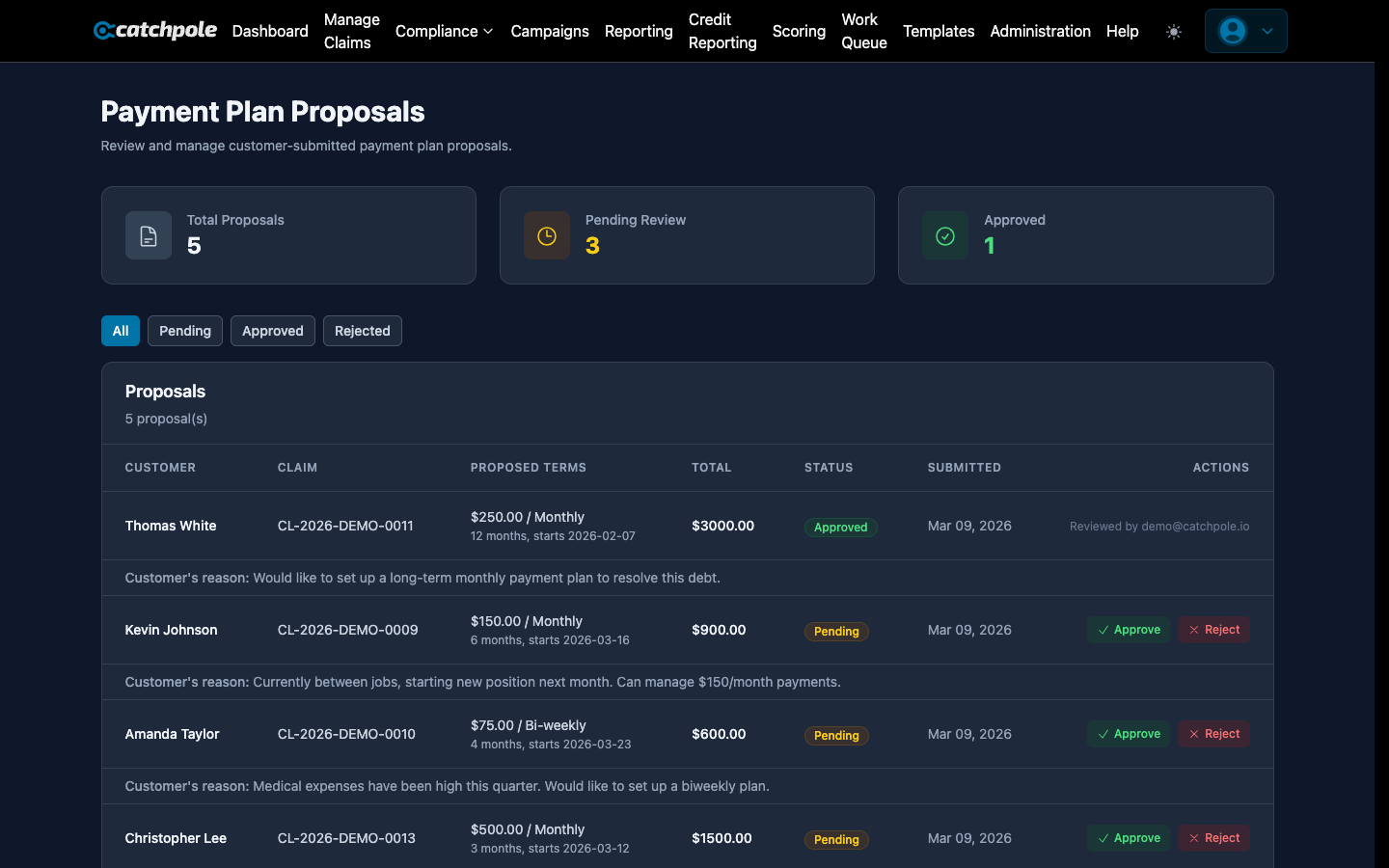 Payment plan management with proposal tracking