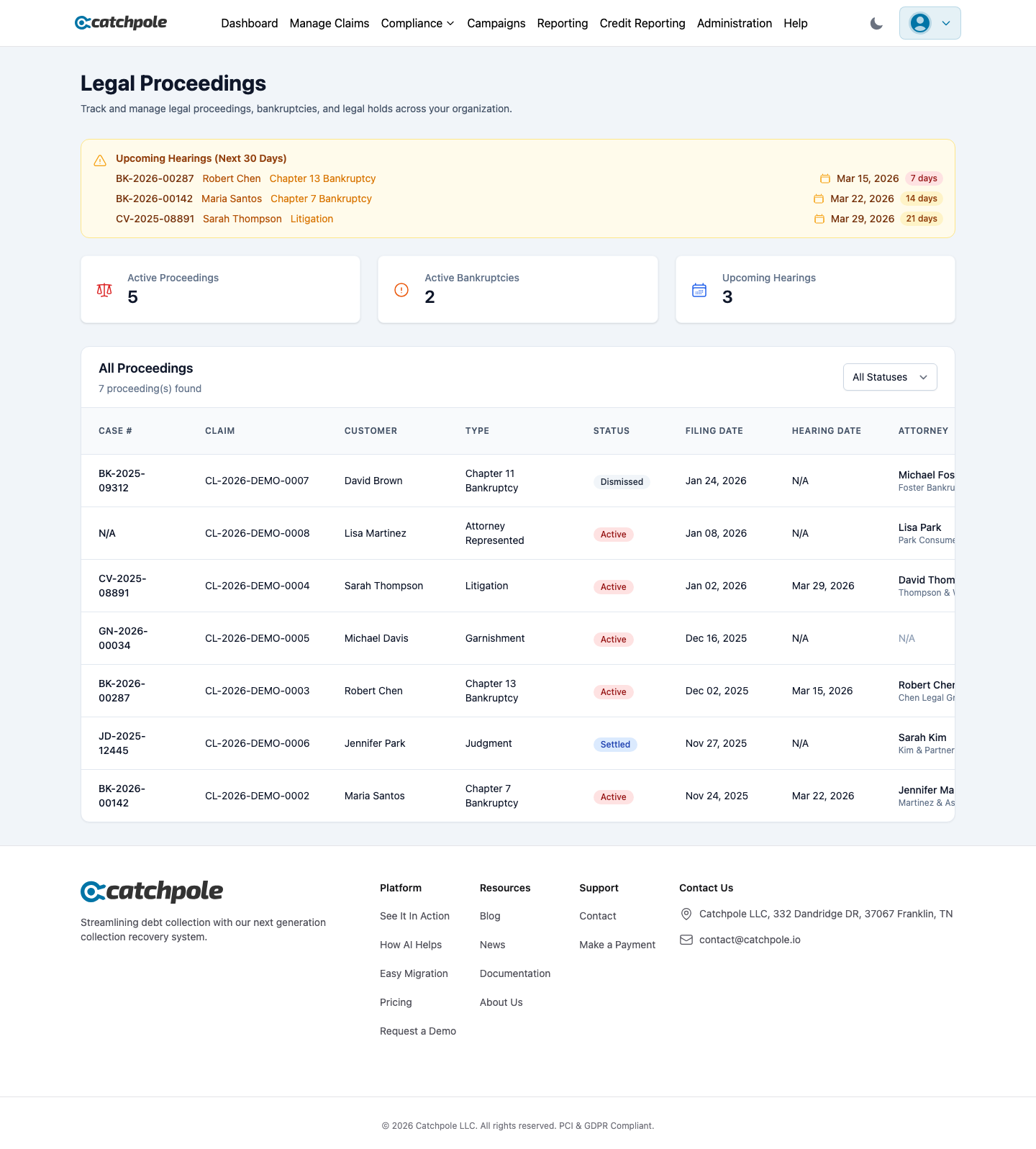 Legal proceedings tracker with case details and court dates