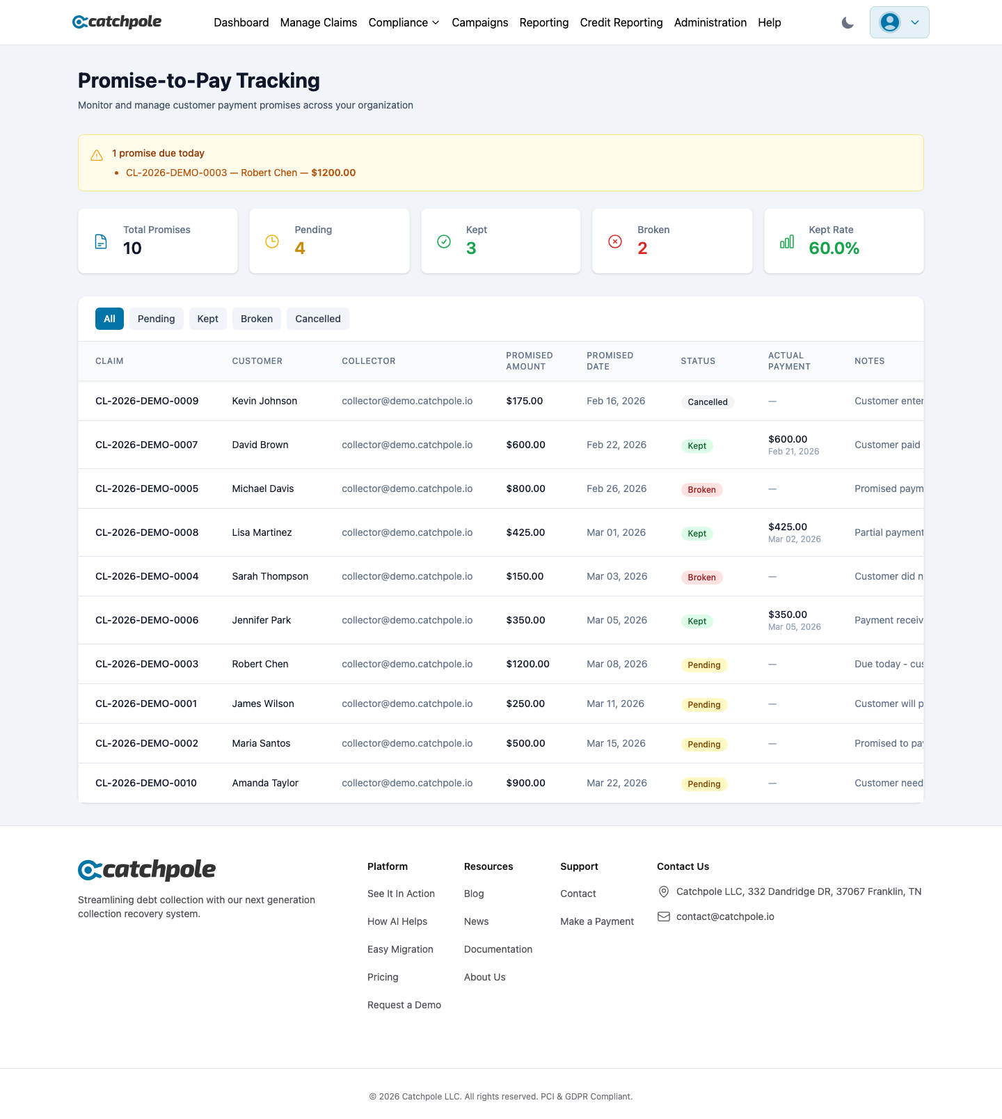 Promise-to-pay tracking with amounts, dates, and status