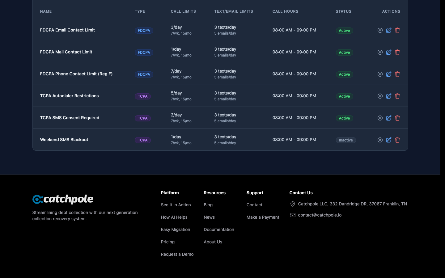 Contact rules table with per-channel frequency limits