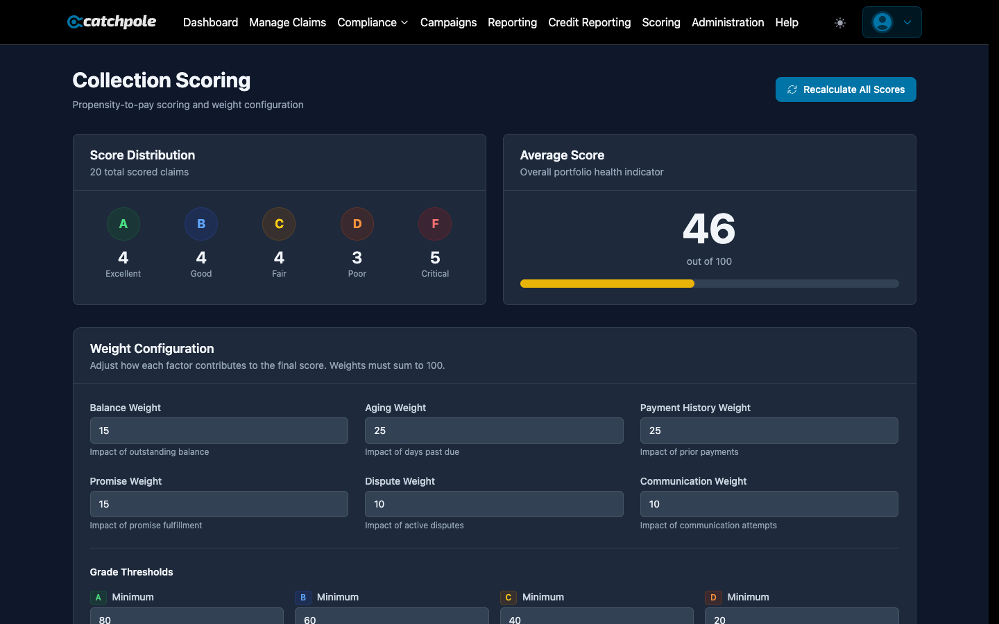 Collection scoring rules configuration with weighted factors