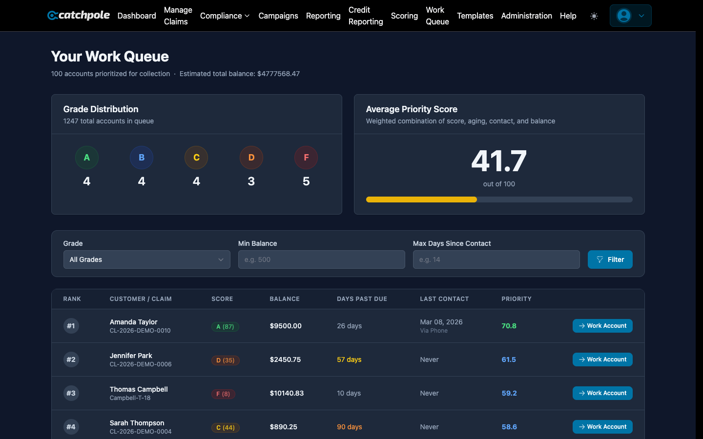 Smart queue with AI insights and account prioritization